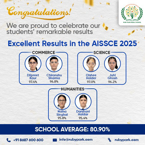 AISSCE 2025