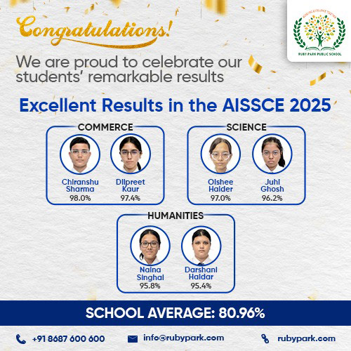 AISSCE 2025
