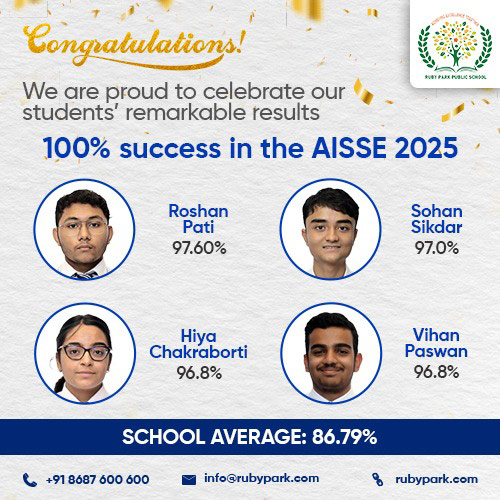 AISSE 2025