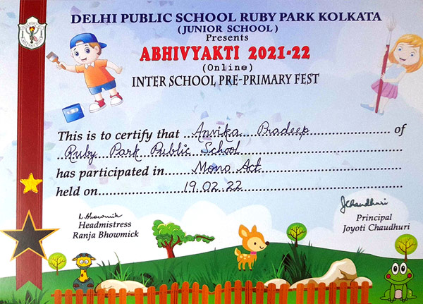 Inter School Pre Primary fest Abhivyakti 2021-22