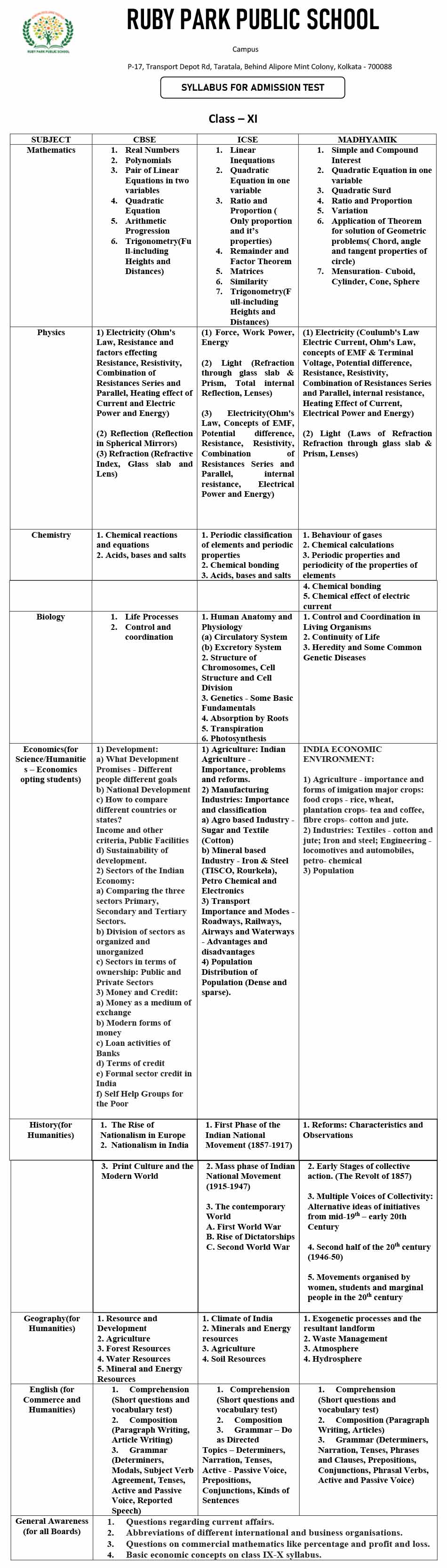 Syllabus for Assessment