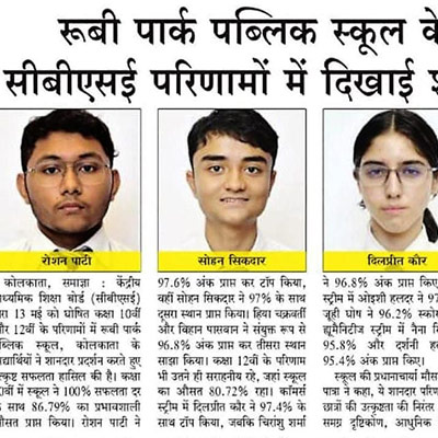 CBSE Board Results 2024-25