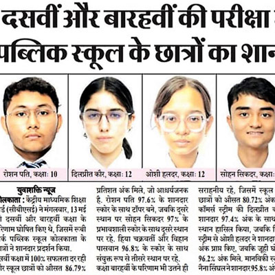 CBSE Board Results 2024-25