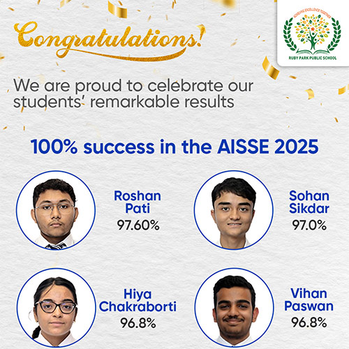 CBSE Class 10 AISSE 2025 Result