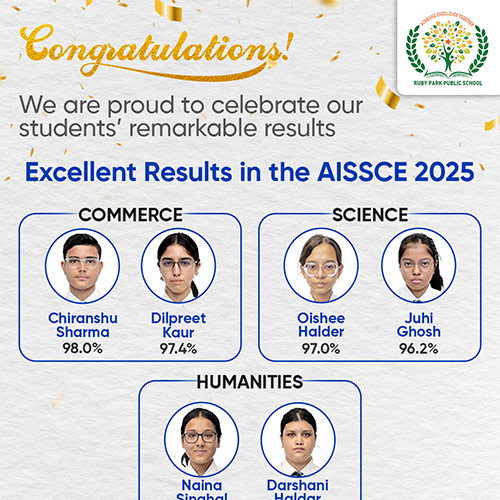 CBSE Class 12 AISSCE 2025 Result