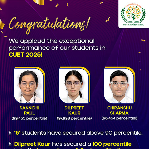 CUET RESULT 2025