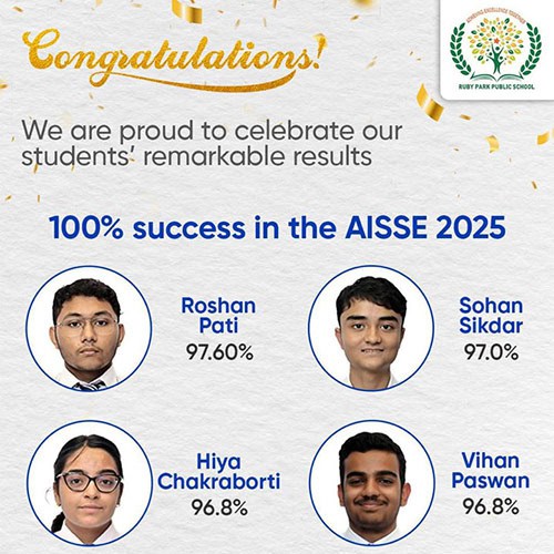 Result Analysis