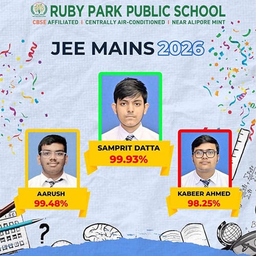 Result Analysis