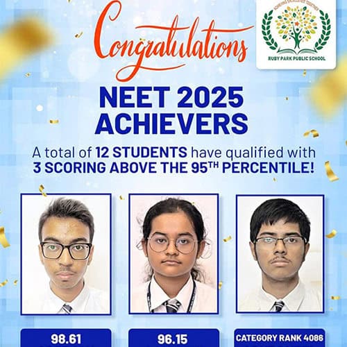 Result Analysis