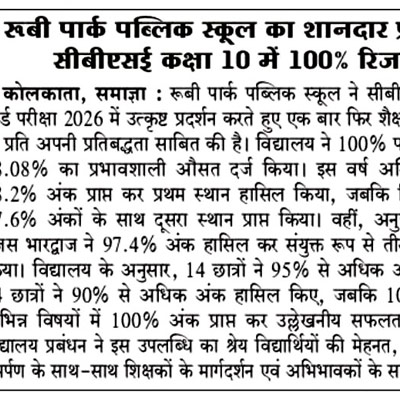 CBSE Class-X Toppers 2025-26