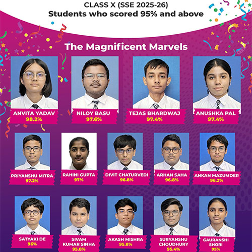 SSE 2025-26 Students Scoring more than 90%