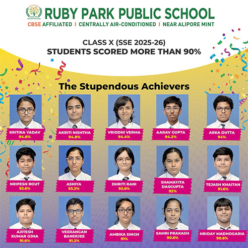 SSE 2025-26 Students Scoring 95% and Above