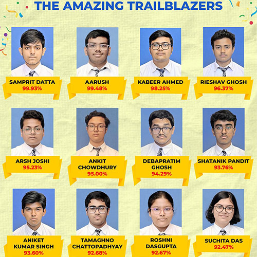 THE AMAZING TRAILBLAZERS