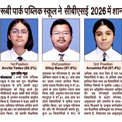 CBSE Class-X Toppers 2025-26